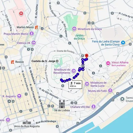 Nexto To Sao Jorge Castle *