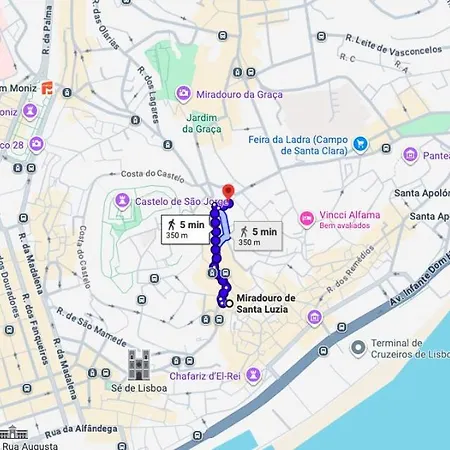 Nexto To Sao Jorge Castle *